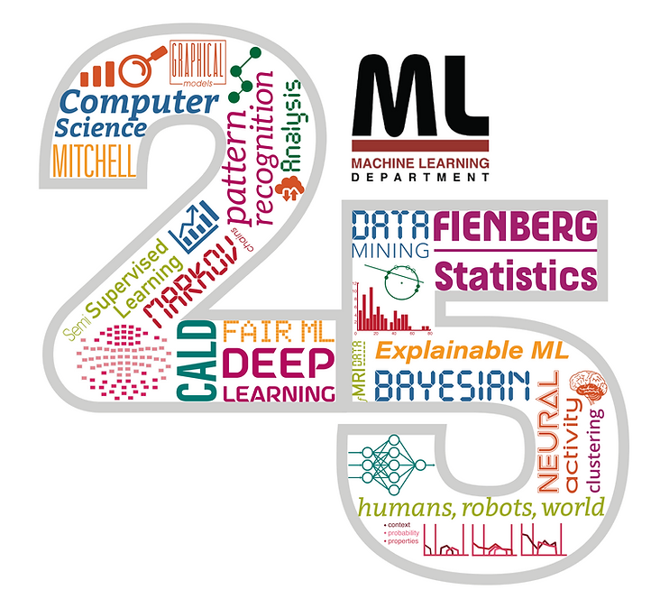 The MLD25 logo features a word cloud making the letters two and five, featuring words like pattern recognition, supervised learning, deep learning and more.